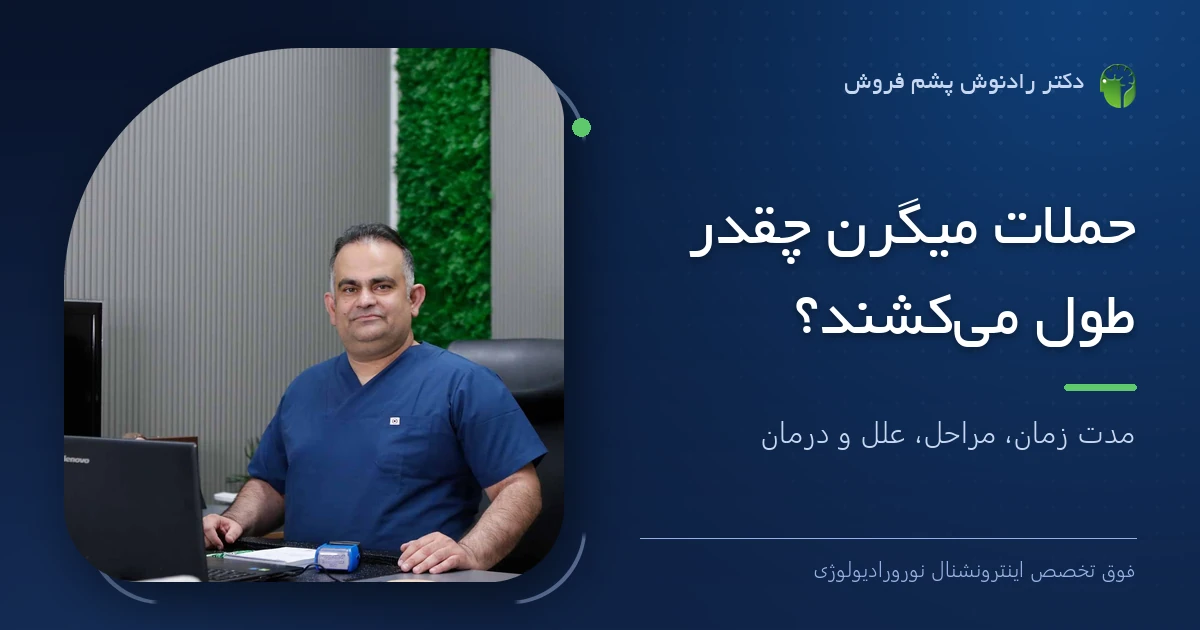 دکتر رادنوش پشم فروش، فوق تخصص اینترونشنال نورورادیولوژی — تصویر شاخص مقاله «حملات میگرن چقدر طول می‌کشند؟ | مدت زمان، مراحل، علل و درمان»
